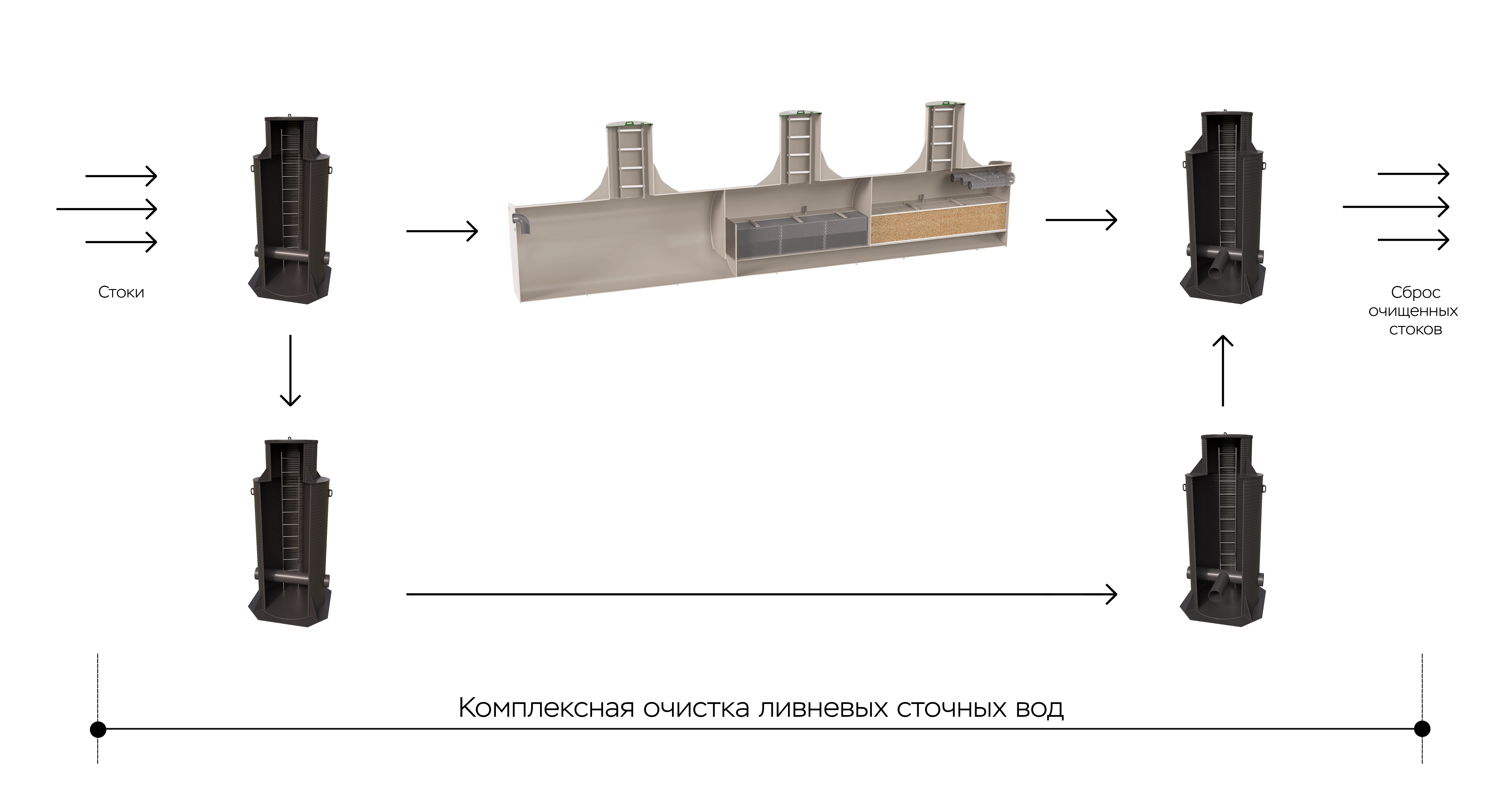 Схема