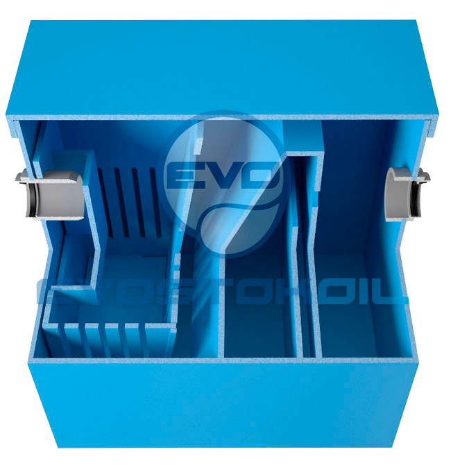 Жироуловитель EVO STOK 1,5-90 Фото