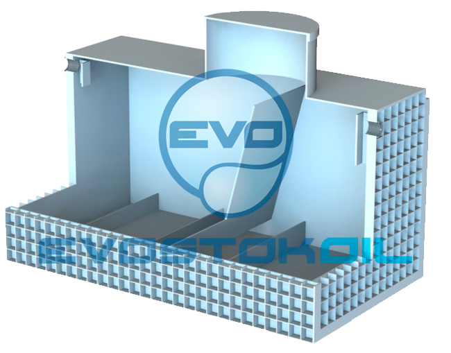 Жироуловитель цеховой EVO STOK 14-1000                                                       Фото