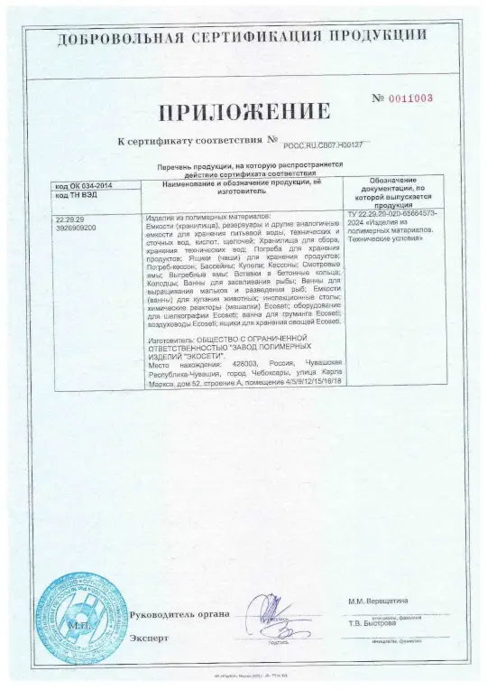 5. Приложение ИПМ