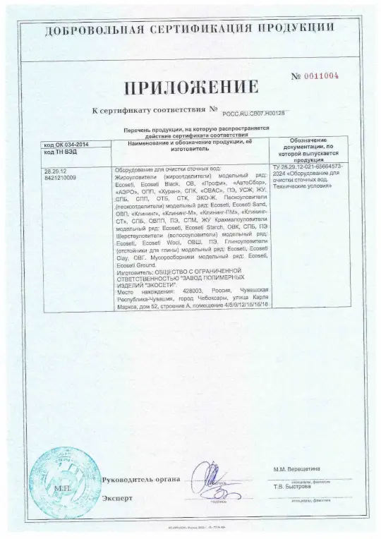 4. Приложение ЖПКШУ