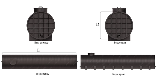 Характеристики