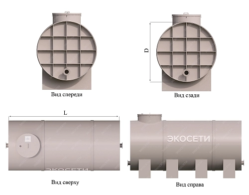 Характеристики