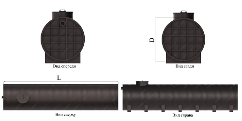 Характеристики