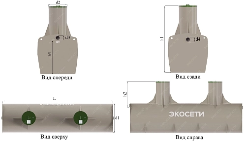 Характеристики