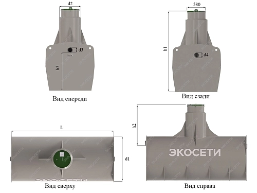 Характеристики