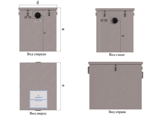 Характеристики