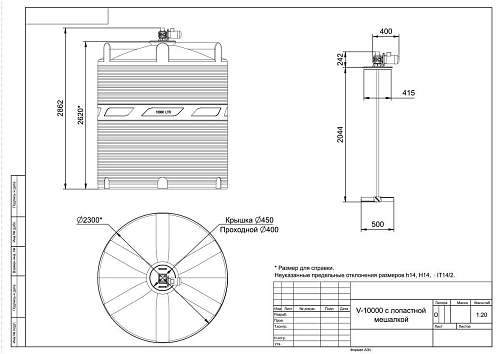 Характеристики