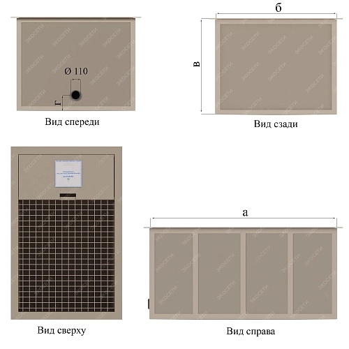 Характеристики